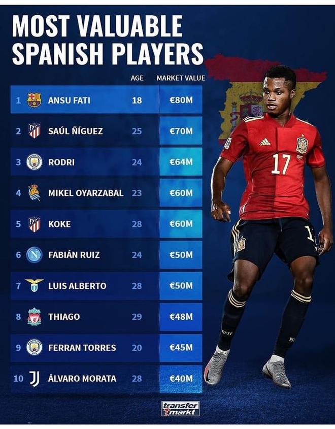 九游网页版-离谱！拉齐奥转会期临场应变蒂姆在澳大利亚队比赛中晋级，今晚马德里竞技调整名单以备社区盾